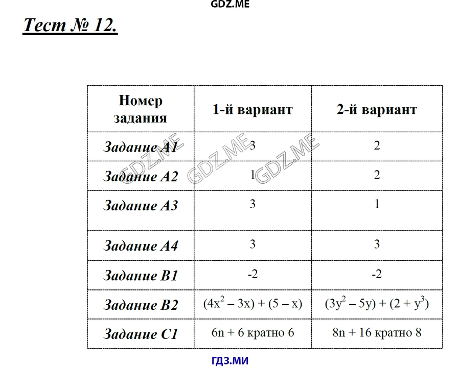 химия тесты часть 1 9 класс ким ответы