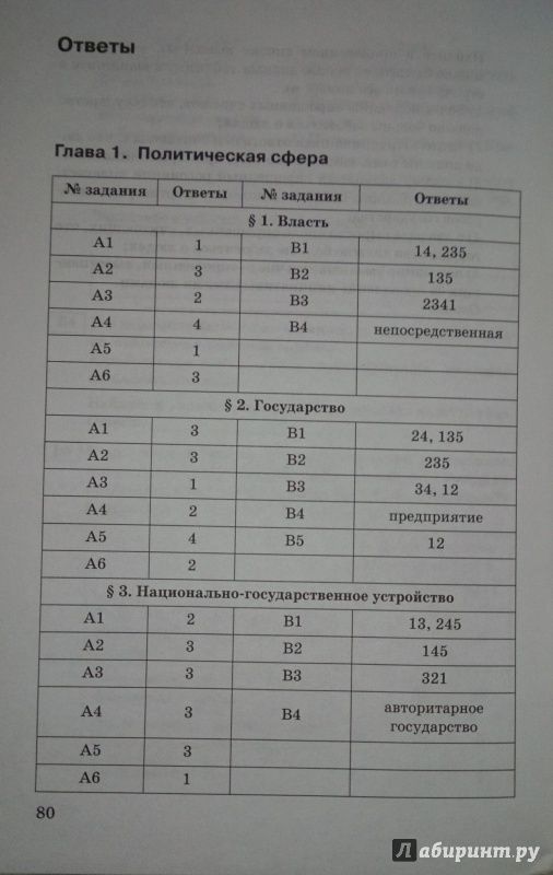 химия тесты часть 1 9 класс ким ответы